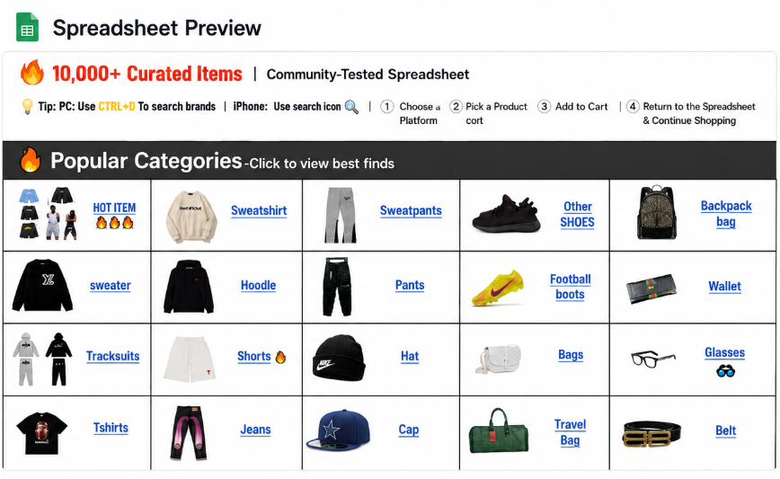 Litbuy Spreadsheet preview showing curated product categories and shopping links